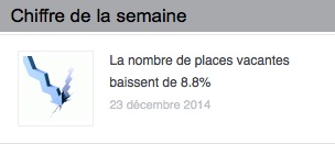 chiffre