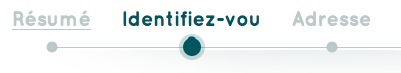 commande
